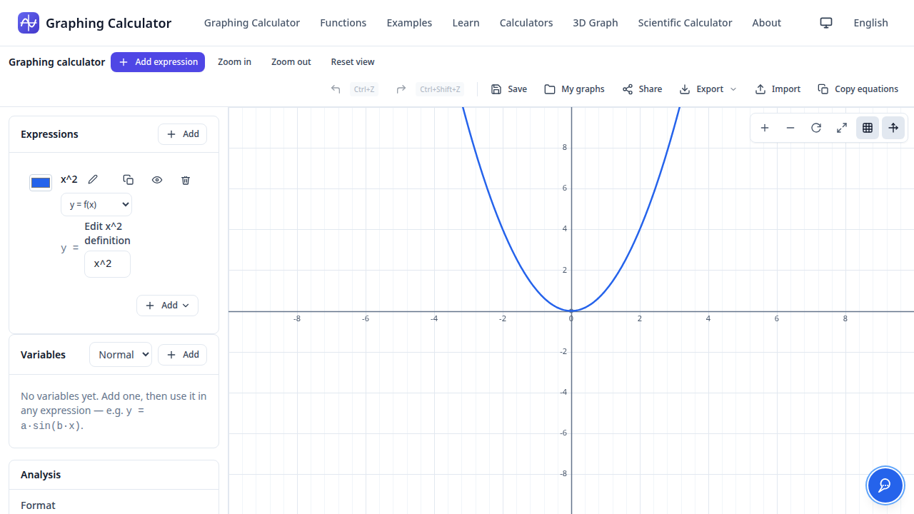 Graphing calculator showing the parabola y = x squared