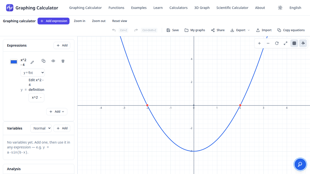 Graph of y = x squared minus 4 with root markers at x = -2 and x = 2